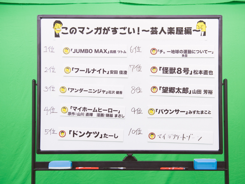 第1回「このマンガがすごい! 芸人楽屋編」ランキングTOP10を発表!　川島・山内のマンガ沼web