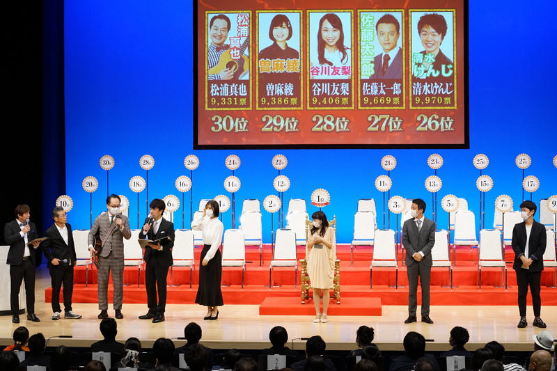 総投票数77万票”吉本新喜劇の初「総選挙」1位はアキ! 2位辻本茂雄、3位すっちー…順位発表イベントで喜び爆発 | FANY Magazine