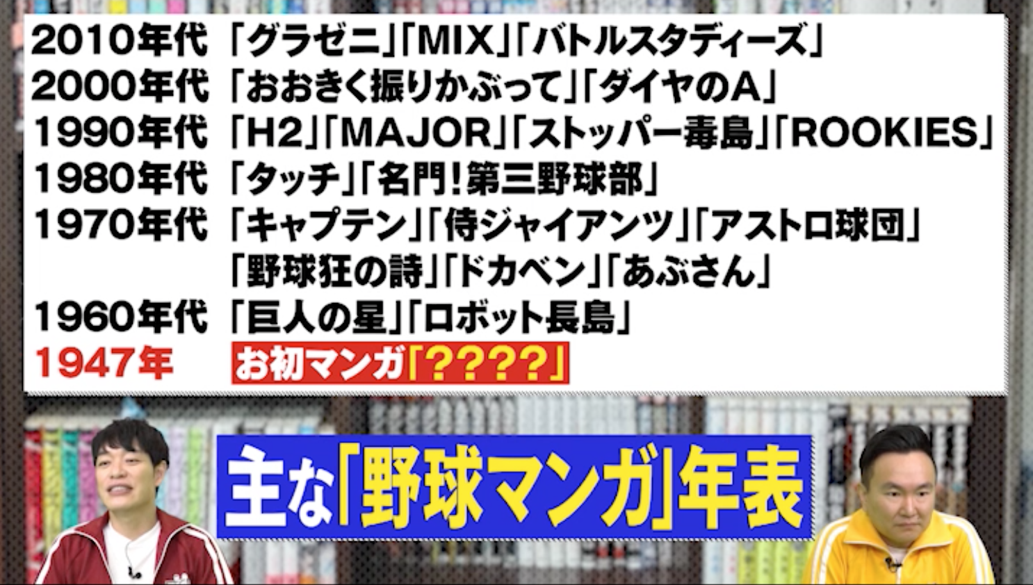 ゆかた 昭和レトロ サザエさん 超レア いぶかし