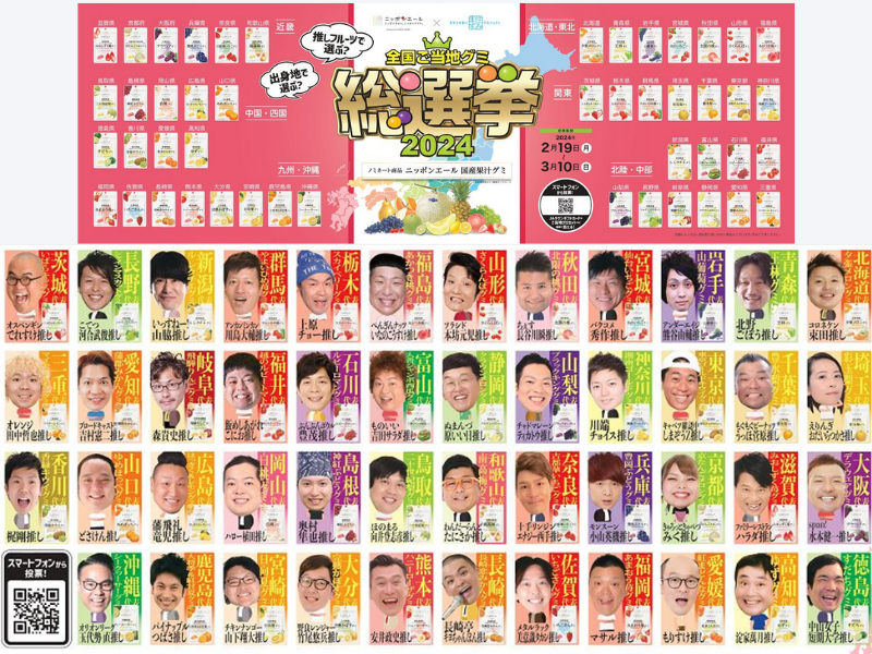 あなたの一票が日本にエールを届ける『ニッポンエール全国ご当地グミ総選挙 2024』開催!