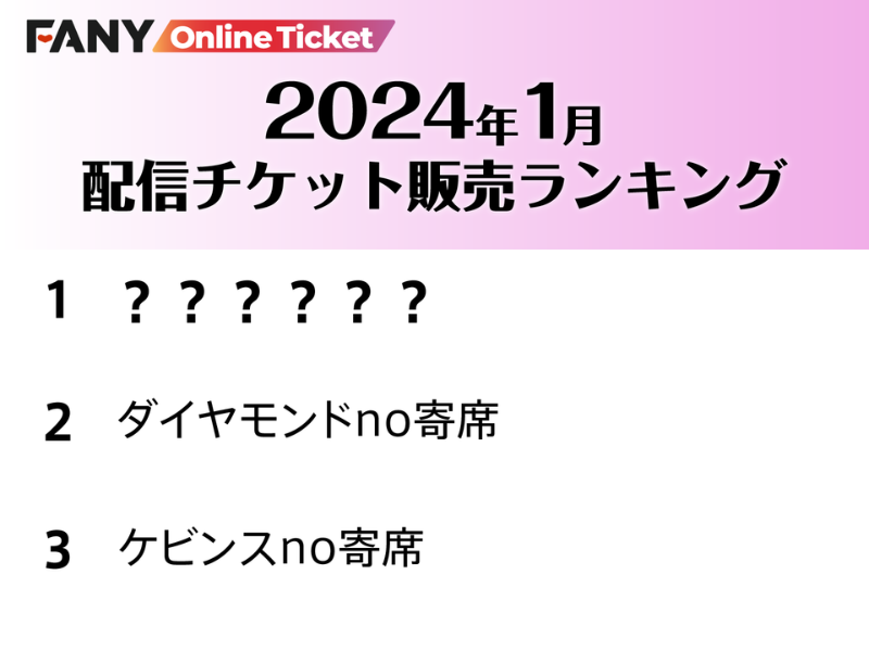 1月にFANYオンラインチケットで一番売れた公演は!?～2024年1月 FANY オンラインチケット 月間ランキング