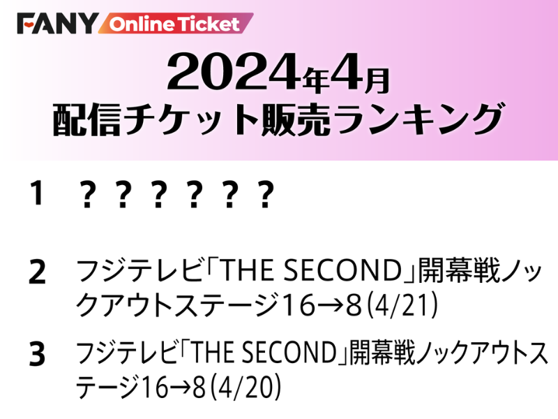 4月にFANYオンラインチケットで一番売れた公演は!?～2024年4月 FANY ...