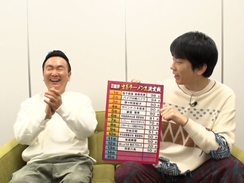 かまいたち山内が「飛び抜けて1位」と評した家系ラーメンとは?『かまいたちの知らんけど』3月22日放送!