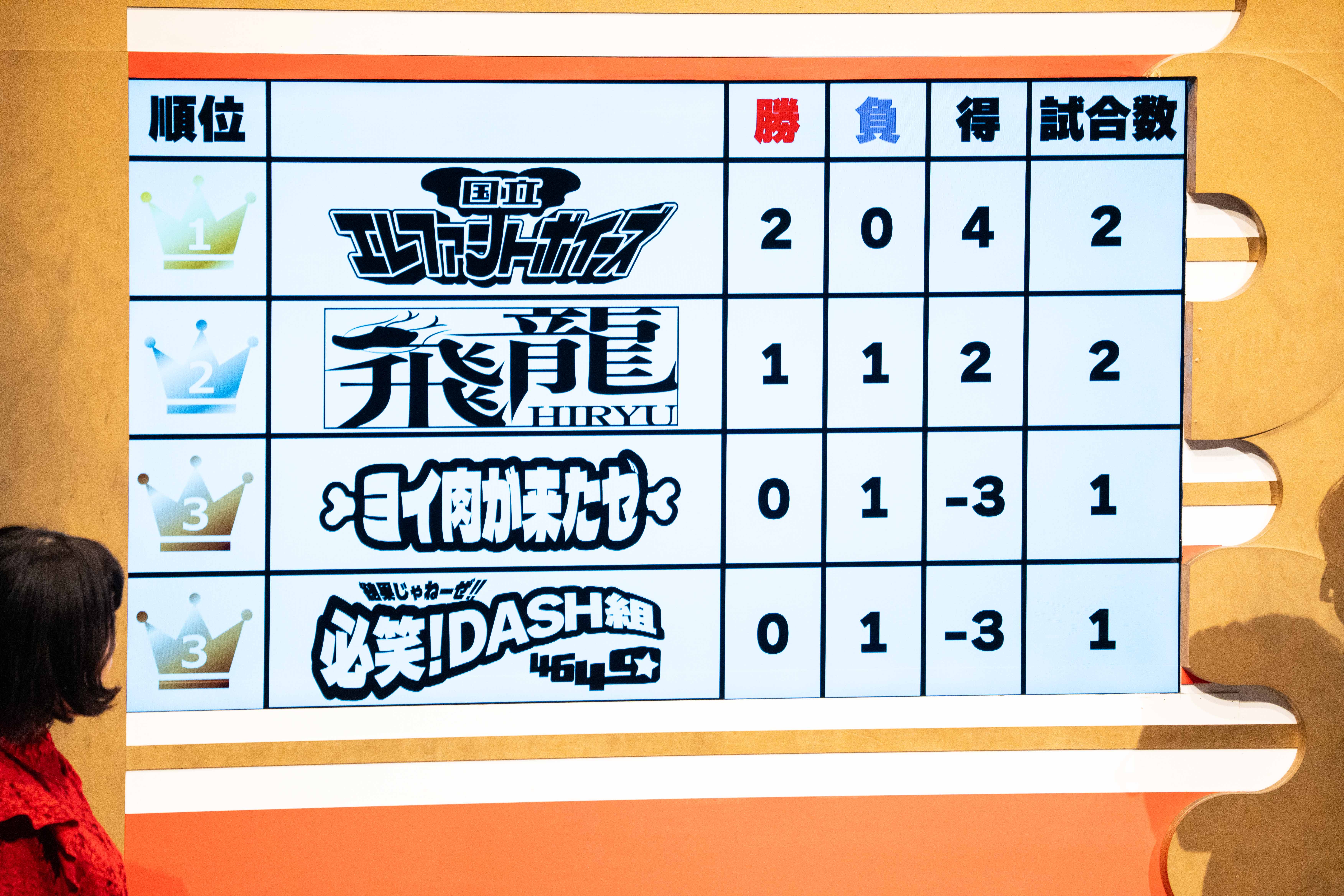 撮影: バーバリアン谷川