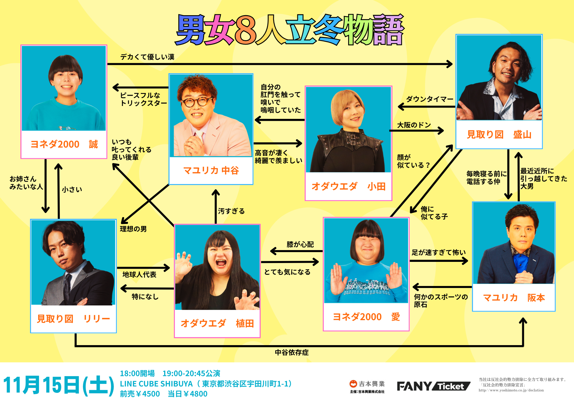 出典: FANY マガジン