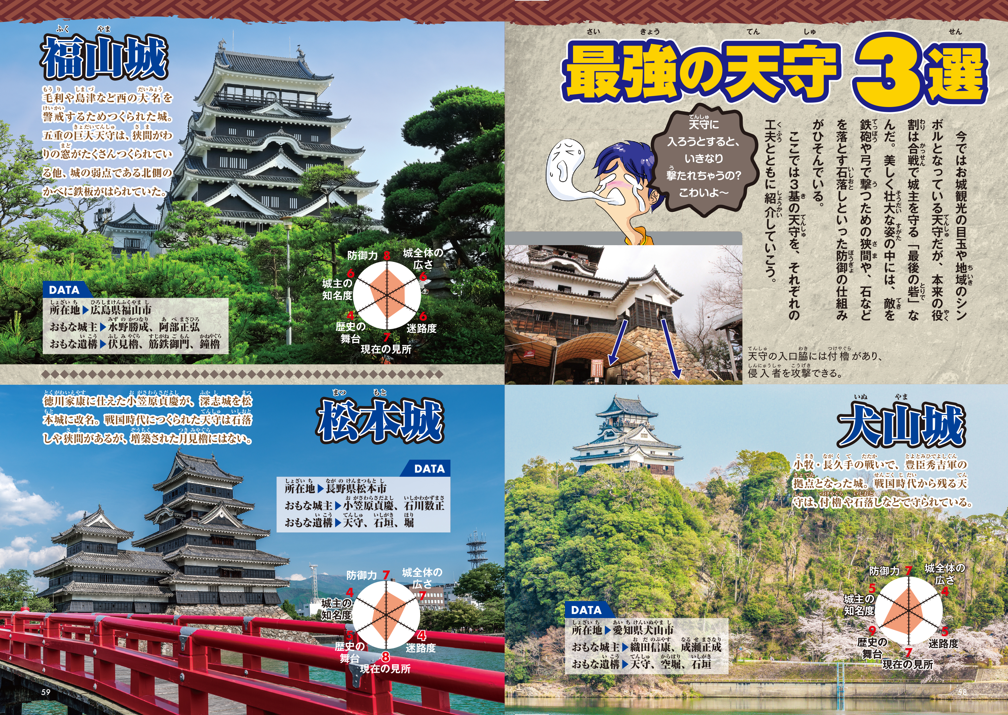 出典: FANY マガジン