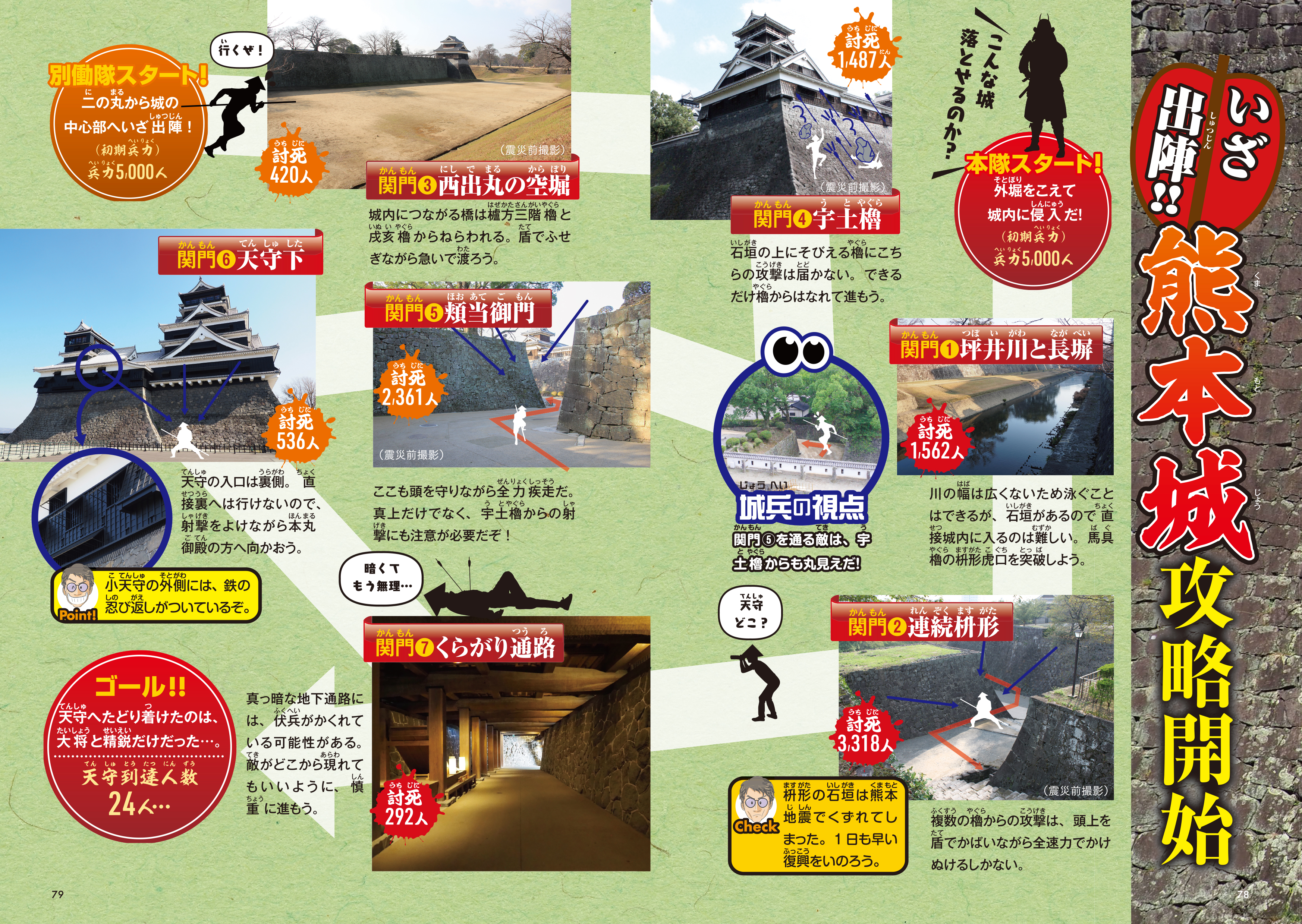 出典: FANY マガジン