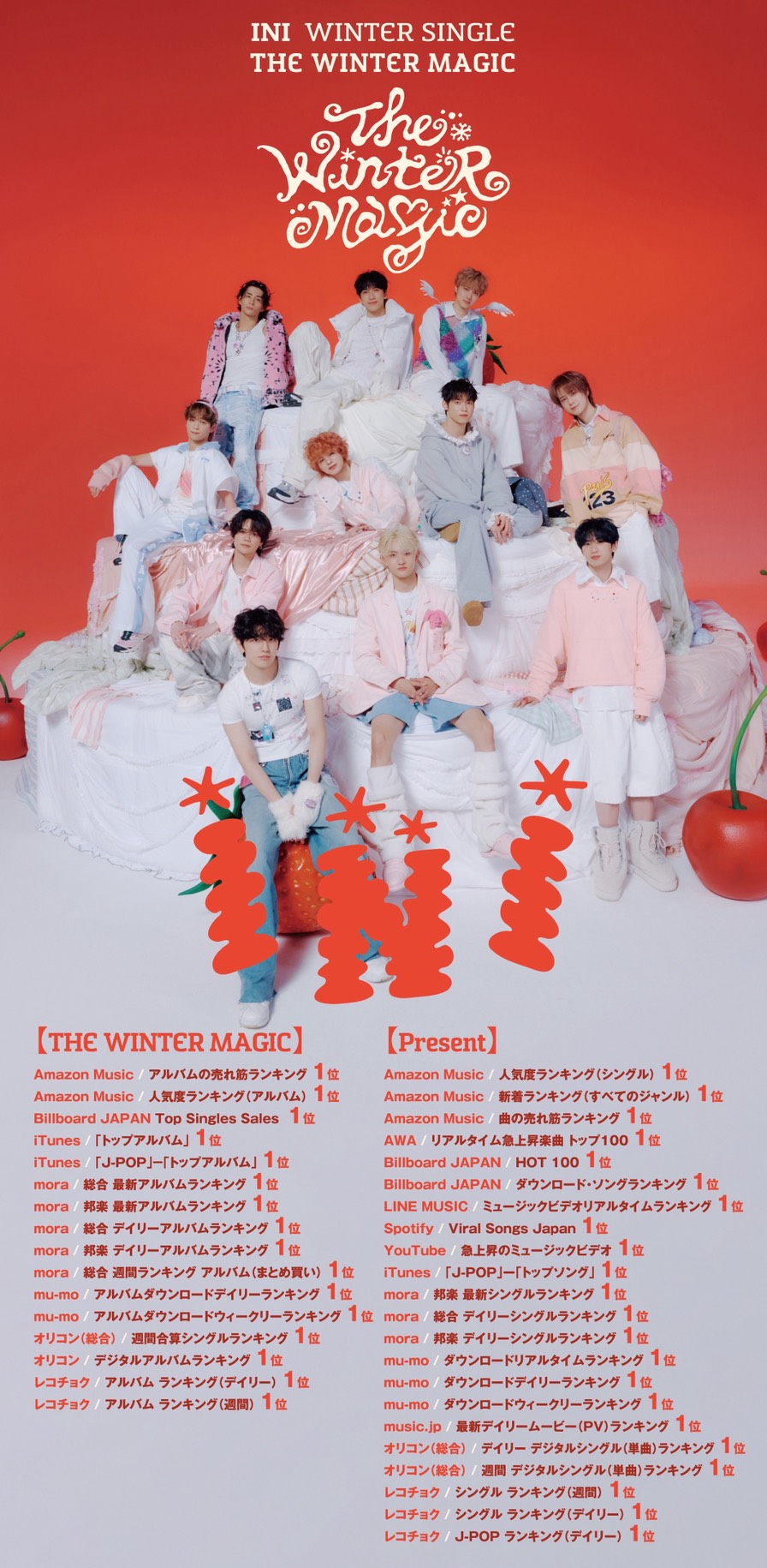 出典: FANY マガジン