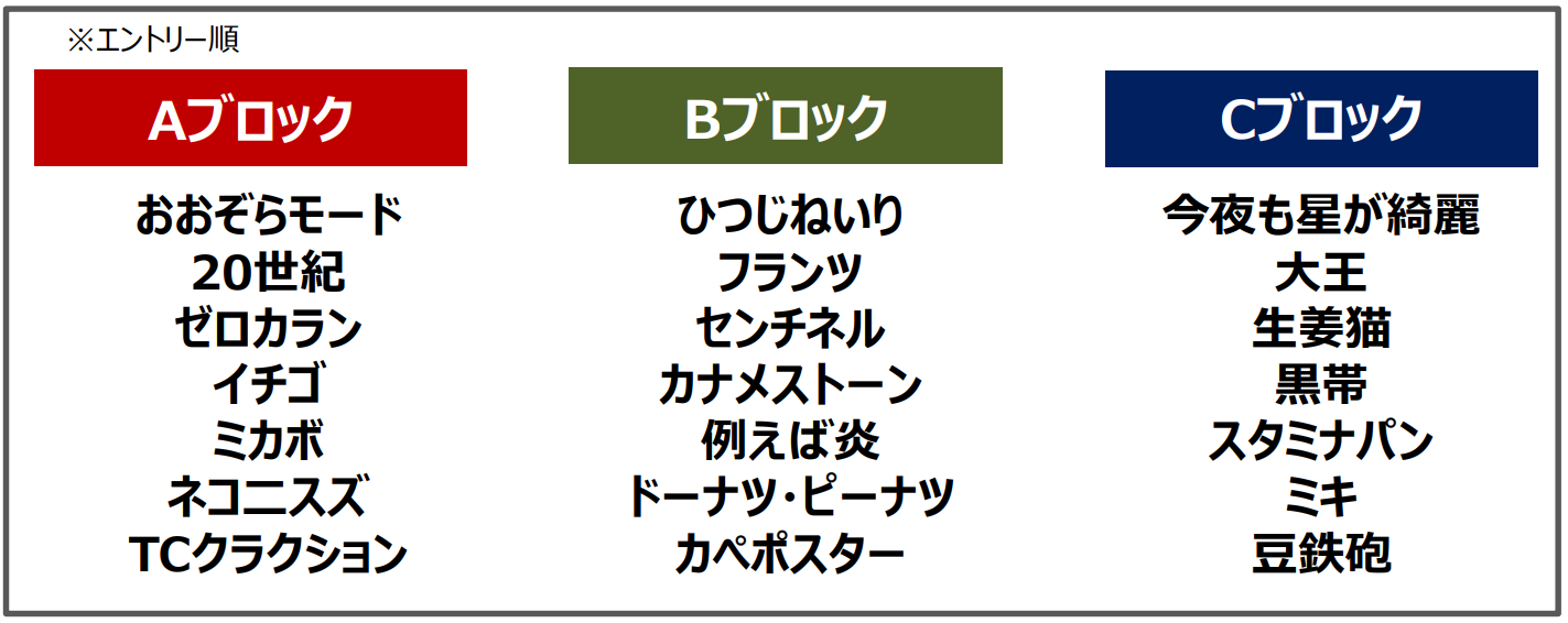 出典: FANY マガジン