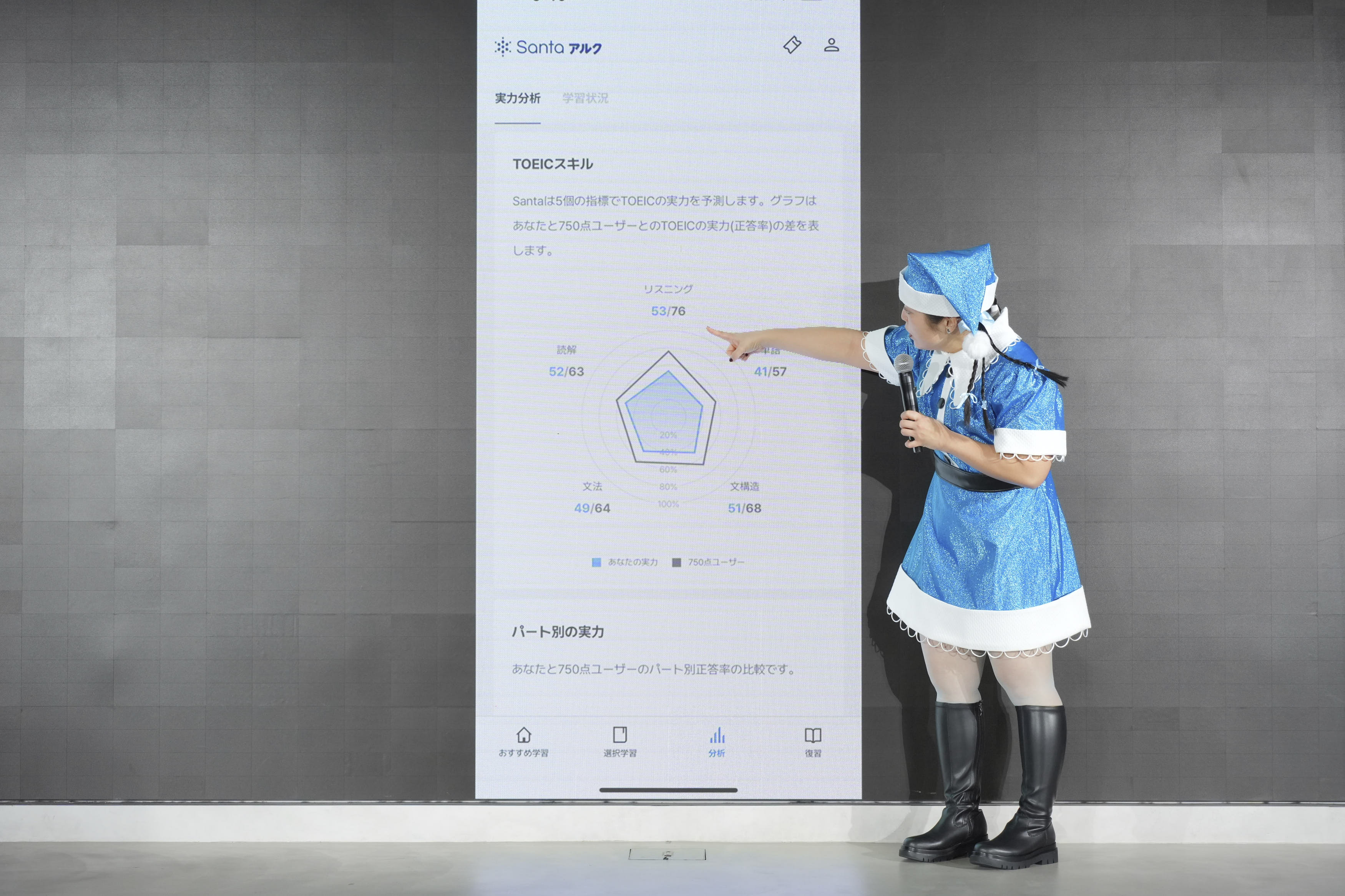 出典: FANY マガジン