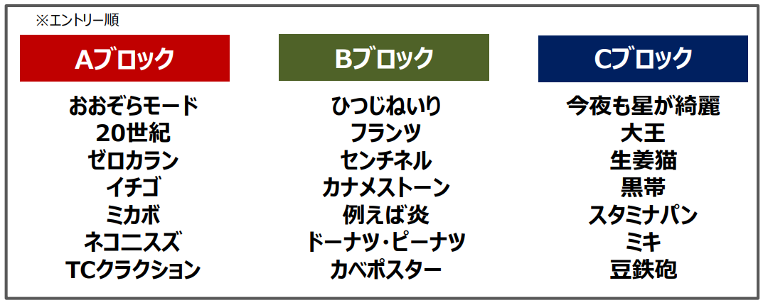 出典: FANY マガジン