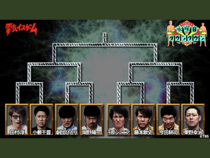 『水曜日のダウンタウン』人気企画「電気イスゲーム」全7エピソードをTVerで期間限定配信!