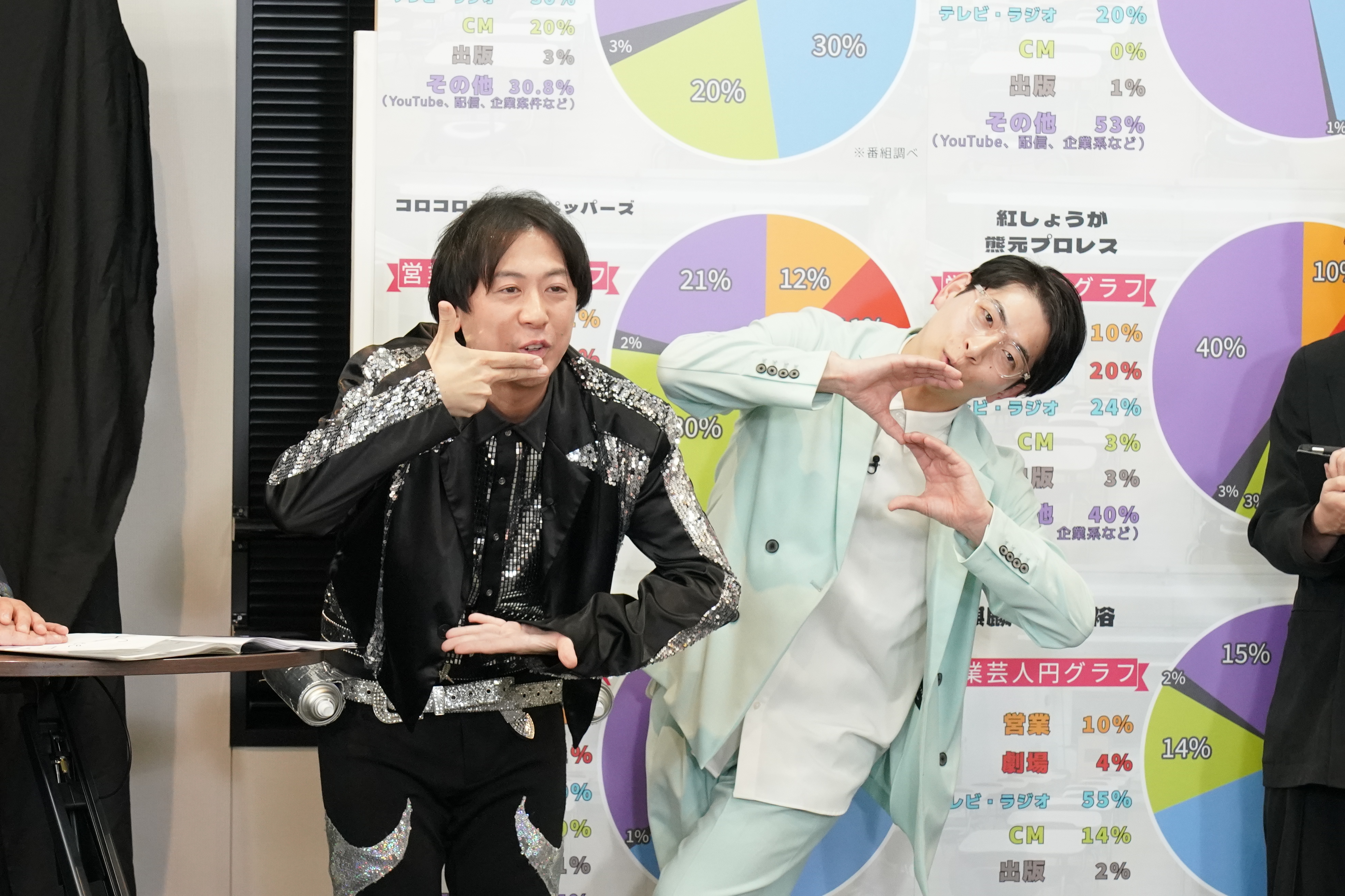 出典: FANY マガジン