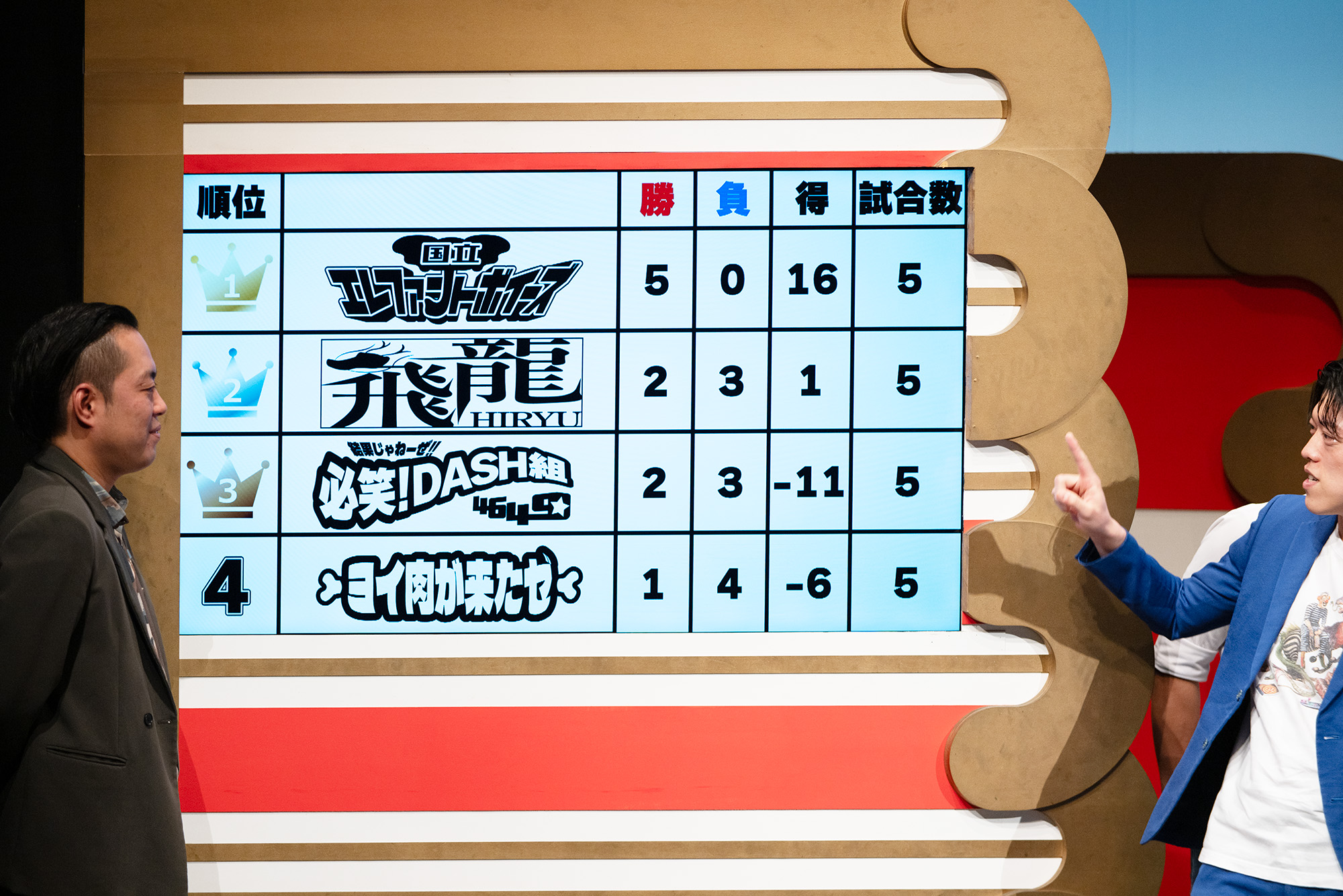 撮影:とものかつみ