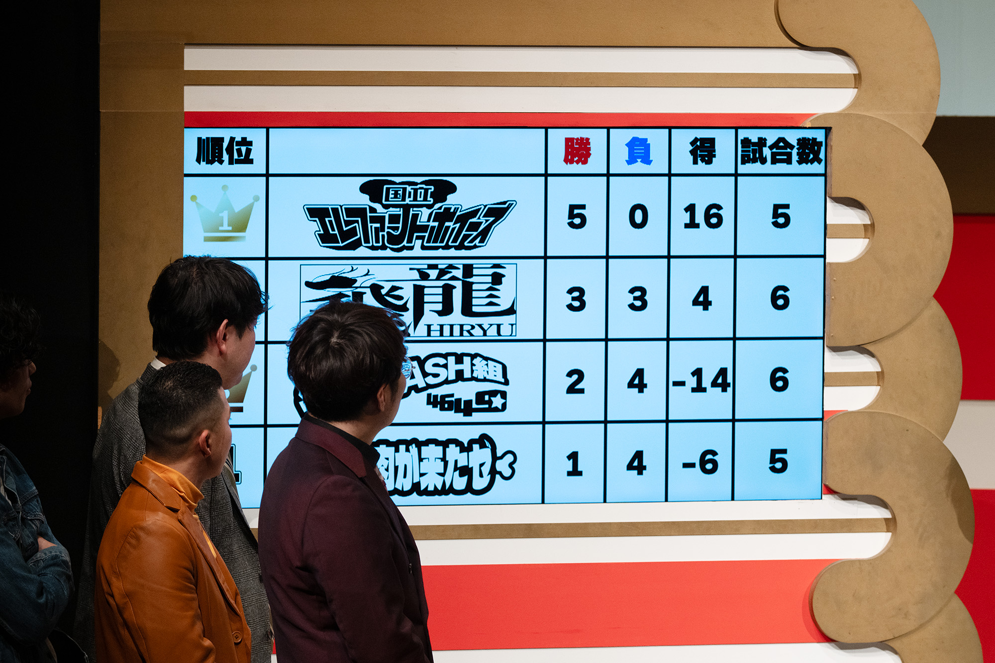 撮影:とものかつみ