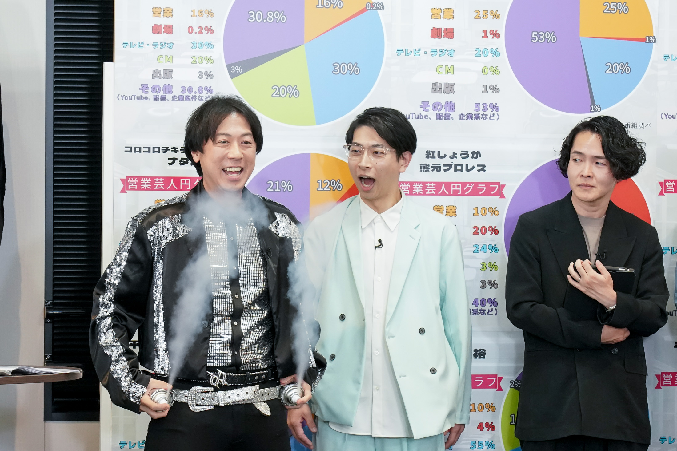 出典: FANY マガジン