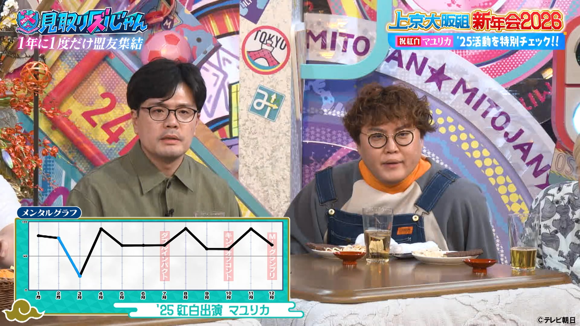 出典: FANY マガジン