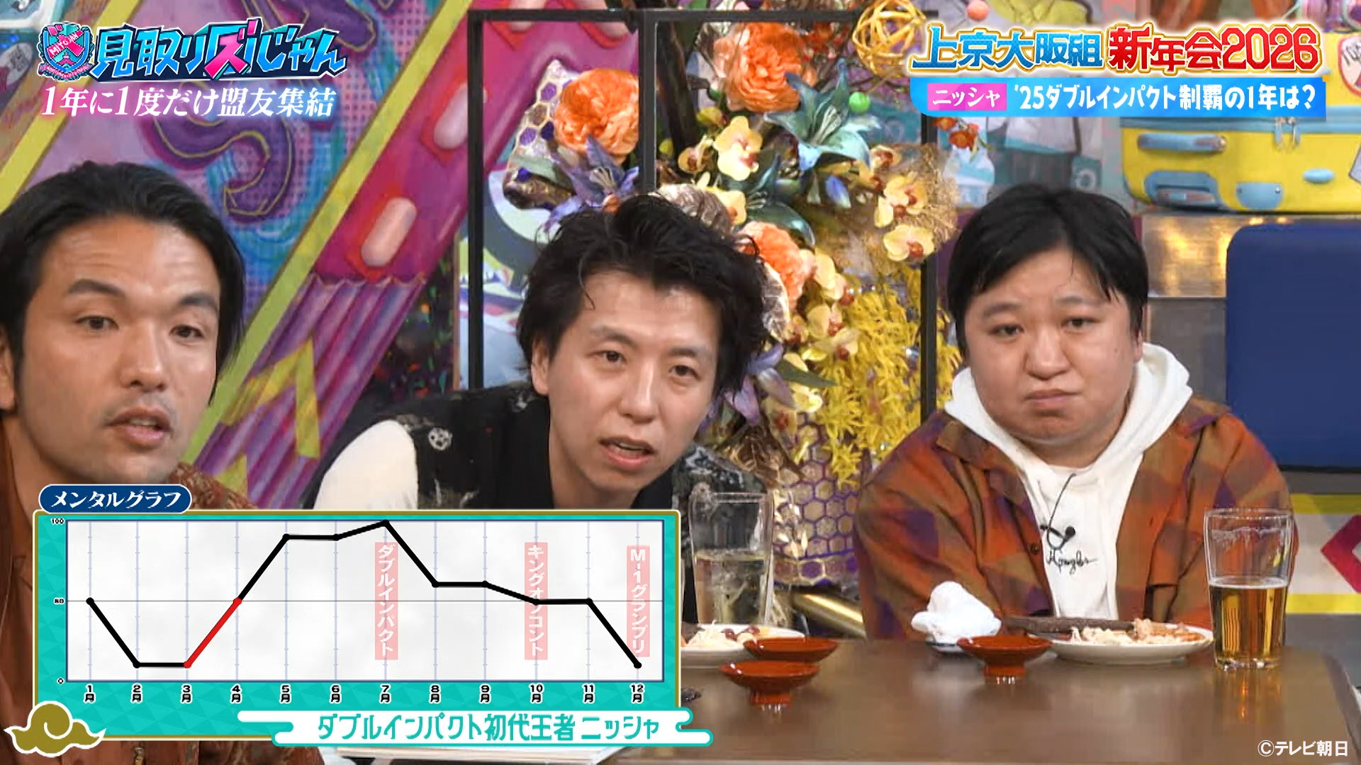 出典: FANY マガジン