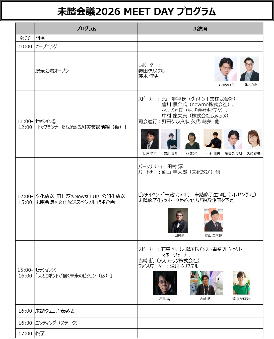 出典: FANY マガジン