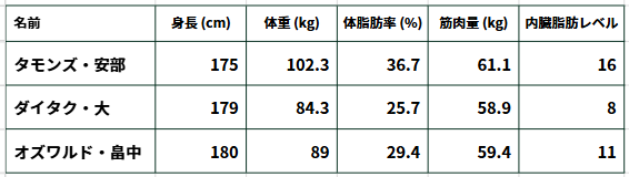 出典: FANY マガジン