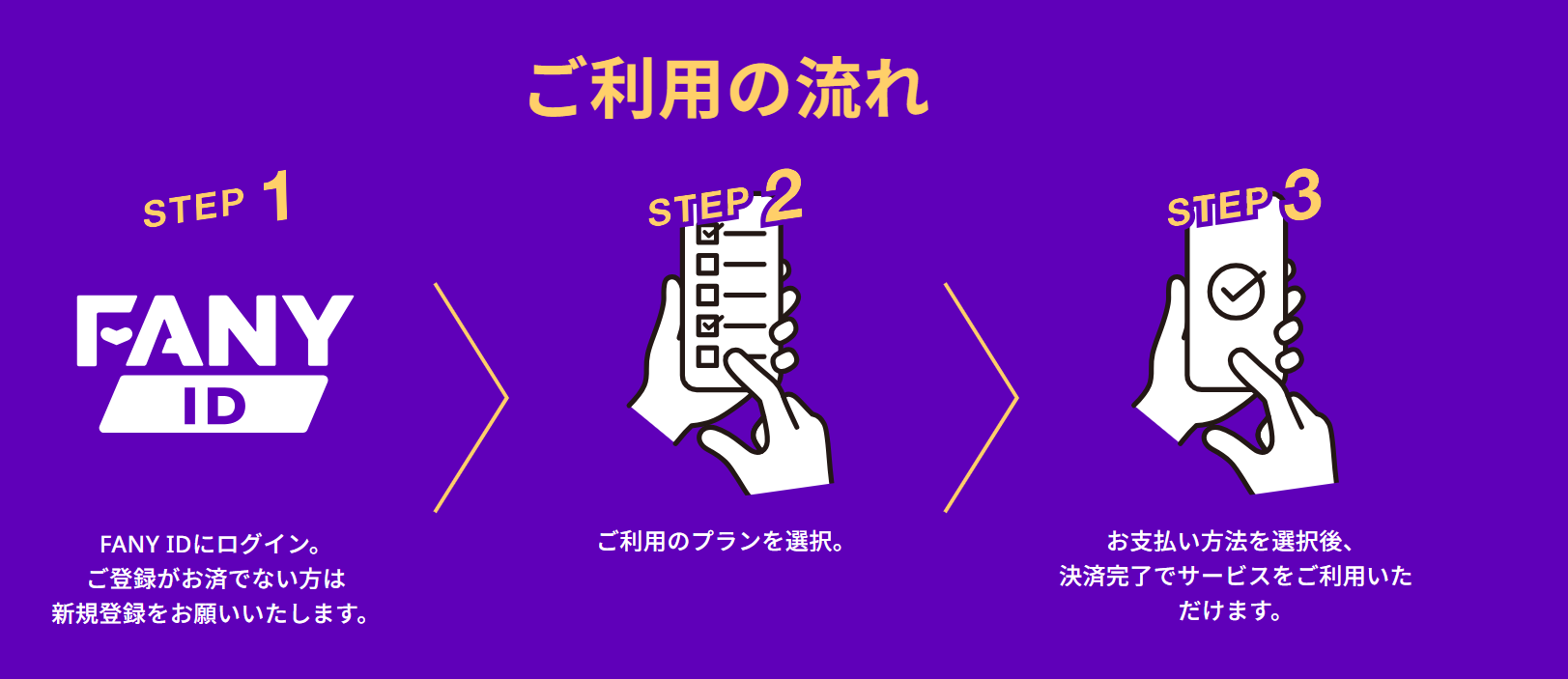 出典: FANY マガジン