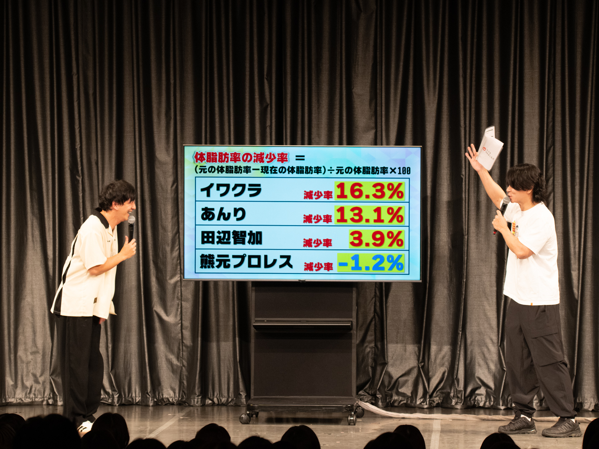 出典: FANY マガジン
